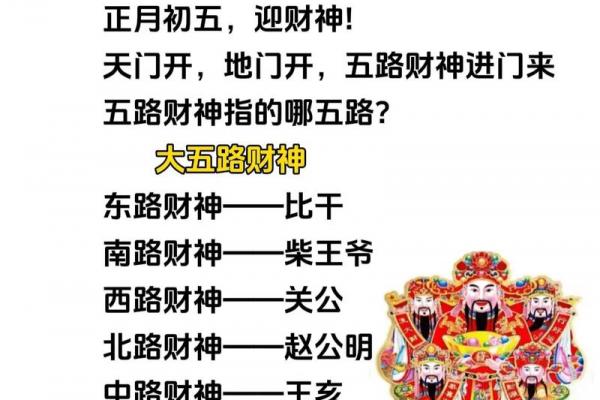 正月初四的风俗是什么 正月初四接五路步骤