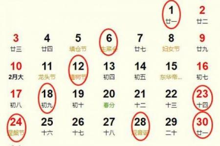 2024年正月哪天开业最好呢 新店开张正月好日子推荐