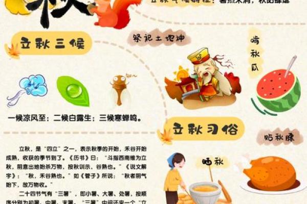 2021立秋下一个节气是什么 2021年处暑具体日期