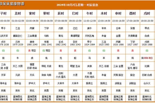 2026年10月黄道吉日一览表,精准择日必看指南 2026年10月黄道吉日一览表,精准择日必看指南