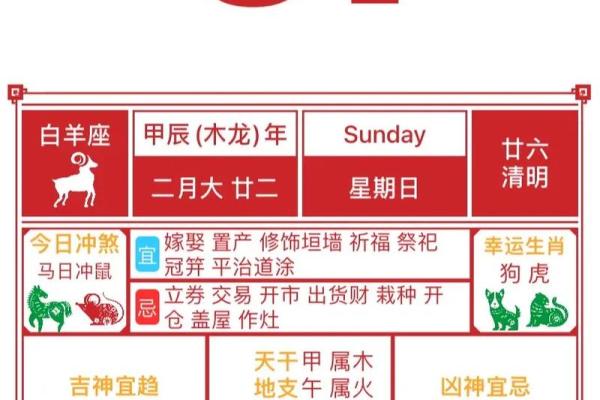 12月份破土吉日最新推荐，本月动工良机