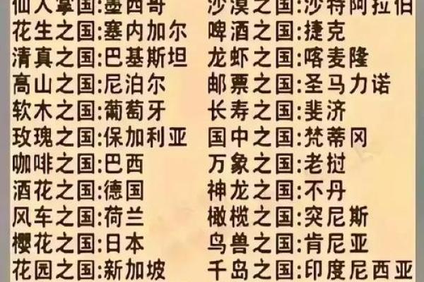 5月生子黄道吉日2024,最佳分娩日期推荐 5月生子黄道吉日2024,最佳分娩日期推荐