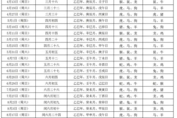 2026年8月份订婚好日子,最新吉日对照表来了 2026年8月份订婚好日子,最新吉日对照表来了