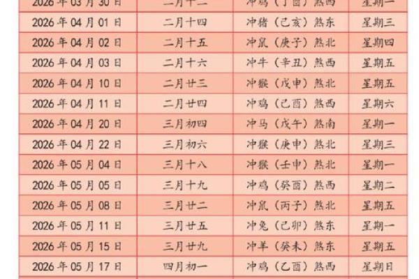 2026年9月求财好日子，最新吉日查询提升财运