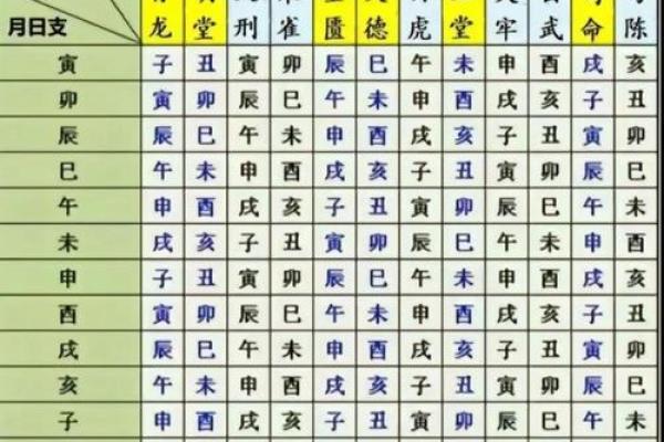 2026年10月份黄道吉日，精准择日指南