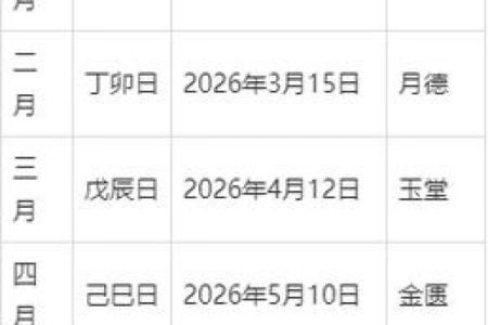 2026年九月份嫁娶好日子2026，最新吉日一览表