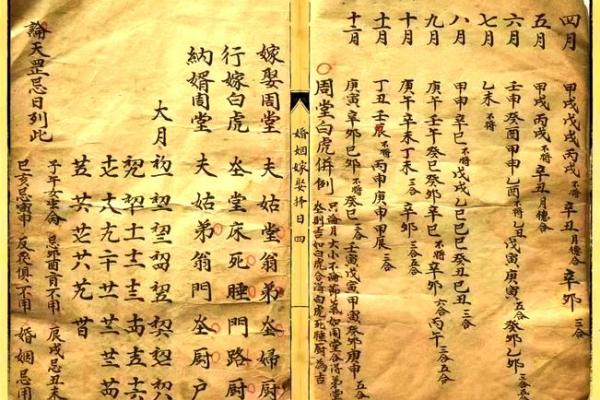 2026.7月份黄道吉日，本月最准择日指南来了