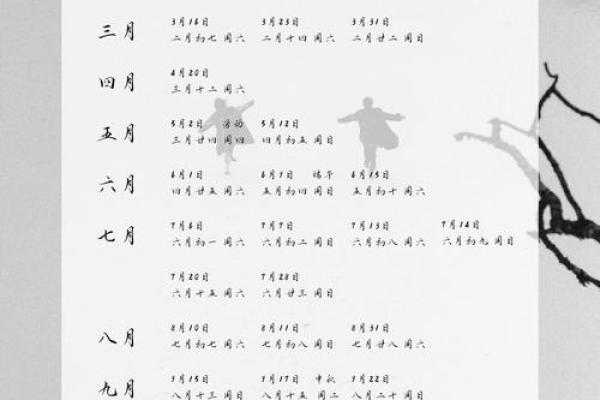 七月份结婚吉日查询2024,本月最佳婚期推荐 七月份结婚吉日查询2024,本月最佳婚期推荐