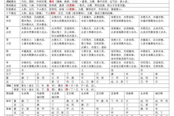 2026年10月安门最佳吉日推荐,宜忌详解 2026年10月安门最佳吉日推荐,宜忌详解