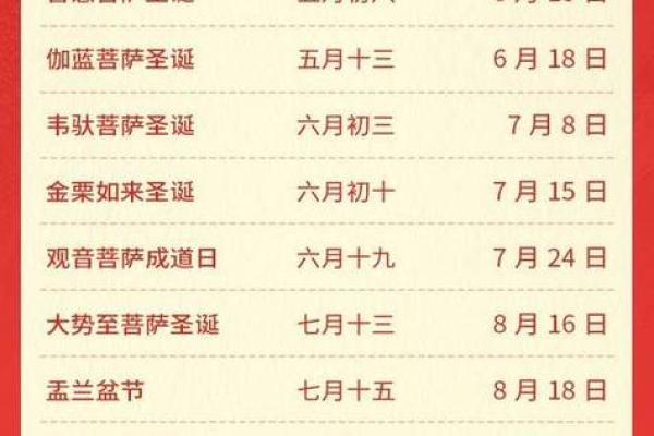 2024年9月黄道吉日一览表,哪天最适合办事? 2024年9月黄道吉日一览表,哪天最适合办事?