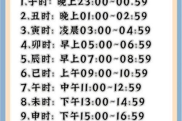 2026年5月生孩子最吉利日子，准爸妈必看