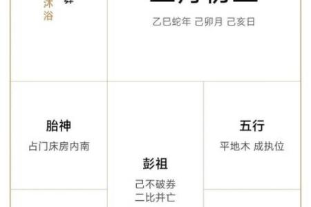 12月份安葬吉日黄历精选，2023年最后一个月宜忌详解