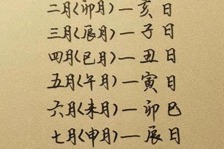 2024年6月最吉利日子出炉，哪天最好一看便知