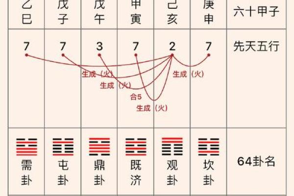 2026年八月份黄道吉日避开余事勿取，速查宜忌