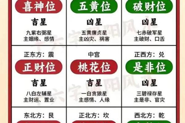 2026年10月安床吉日一览表，黄道吉日抢先知