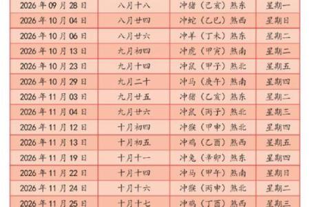 「2026年6月份适合求财的黄道吉日」精准查询指南