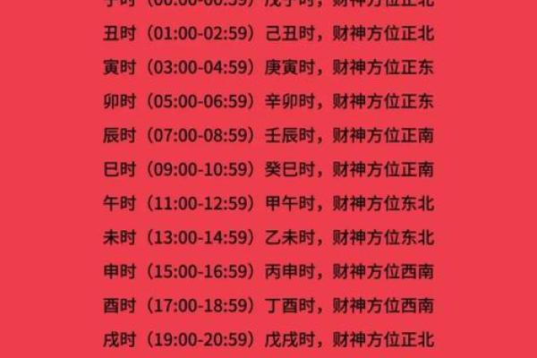 2026年10月份黄道吉日，精准择日必看