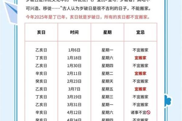 2026年10月入宅好日子精选，搬家吉日必看指南