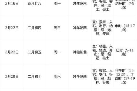 九月搬家好日子2026年最新黄历，宜忌详解