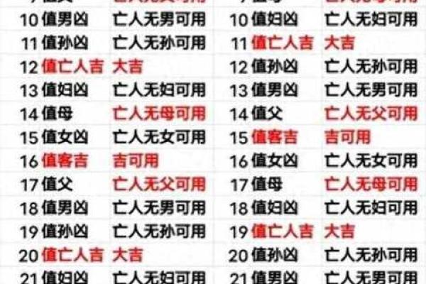 2026年11月份余事勿取吉日查询，精准择吉必看