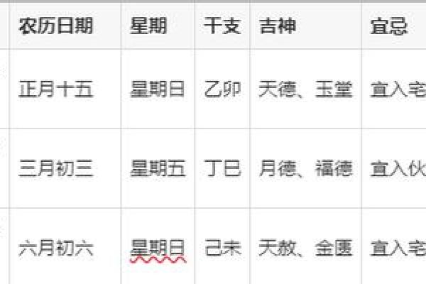 2026年10月结婚入宅最好吉日，最新黄历查询指南