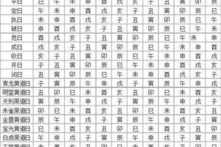 2026年12月安葬黄道吉日表，最新专用日历一览