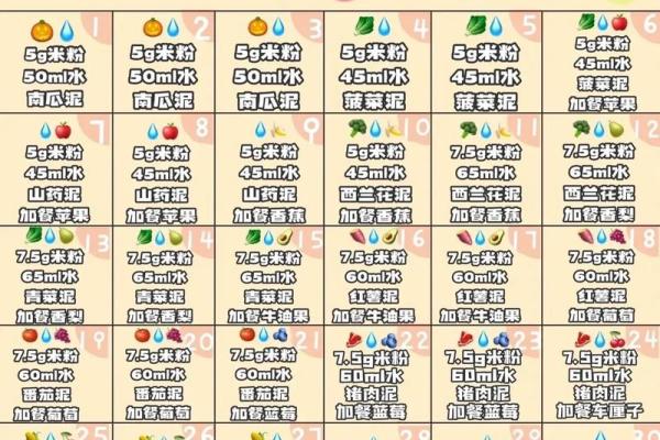 2026年7月剖腹产吉日推荐，宝妈必看日历