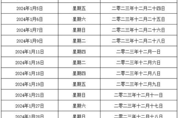 2024年11月领证黄道吉日，本月结婚登记最佳日期推荐