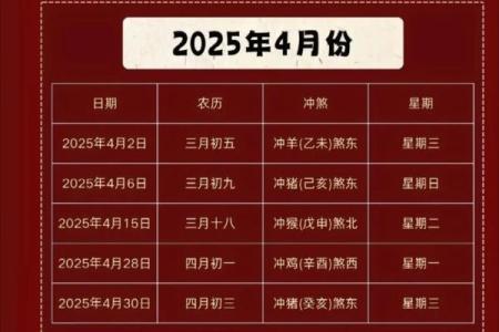 2024年10月入宅最吉利的一天，速查吉日表