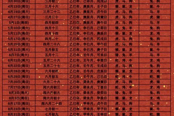 9月结婚吉日一览表2024，黄道吉日速查