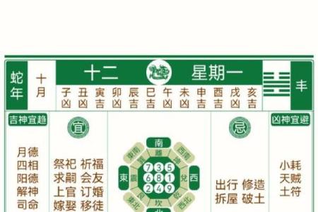 12月哪天适合生孩子，本月黄道吉日详解推荐