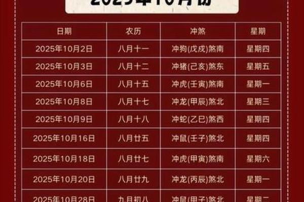 2026年5月开运最佳时间表 2026年5月哪天适合搬家 2026年5月开运最佳时间表 2026年5月哪天适合搬家