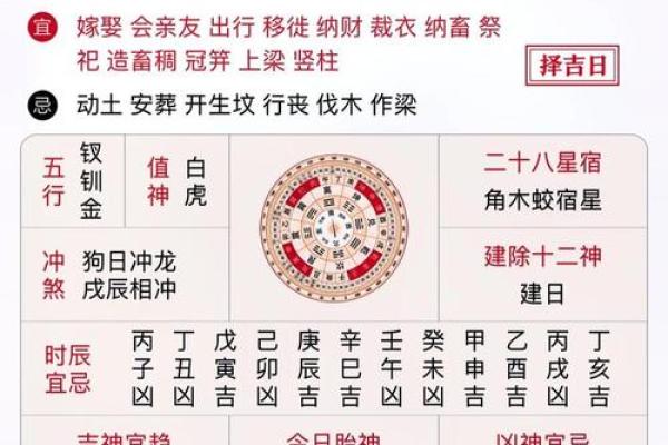 六月份结婚的黄道吉日有哪几天 六月份结婚的黄道吉日有哪几天