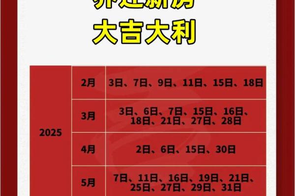 2025年最适合搬家的黄道吉日有哪些?如何挑选入宅良辰吉时? 2025年最适合搬家的黄道吉日有哪些?如何挑选入宅良辰吉时?