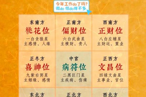 今天是不是黄道吉日？想动土建房需要看哪些风水禁忌？