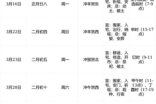 六月份搬家的黄道吉日2026