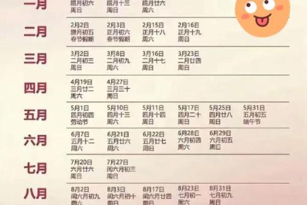 2025年结婚好日子推荐：避开忌讳日期，选个良辰吉日办婚礼