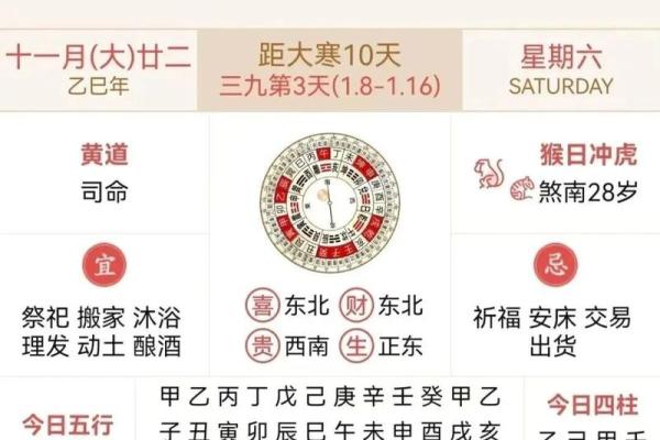 明天适合提车吗 明天是好日子吗 明天提车黄历宜忌
