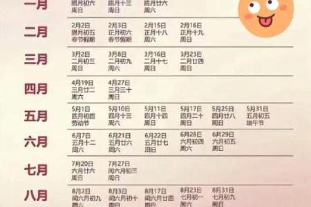 2025年结婚好日子推荐：避开忌讳日期，选个良辰吉日办婚礼