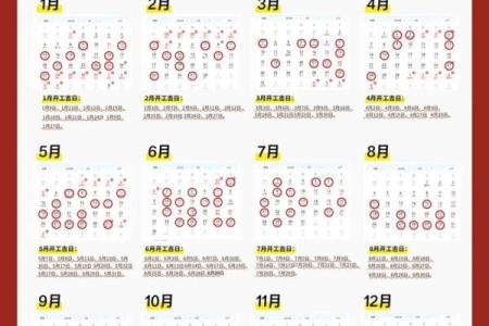 2025年最适合开业的大吉日有哪些？请推荐几个黄道吉日