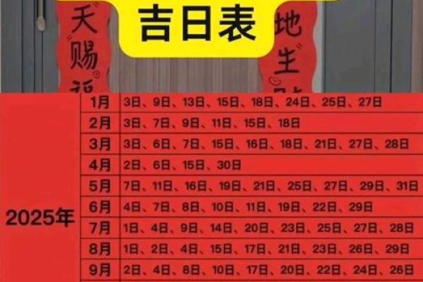 2025年11月最适合搬家的黄道吉日有哪些？请推荐入宅开运的好日子