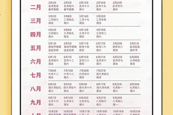 结婚日子怎么选才吉利？2025年最佳婚期推荐与黄道吉日查询