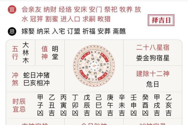 12月份安门吉日老黄历推荐，如何挑选最佳日期避免冲煞？