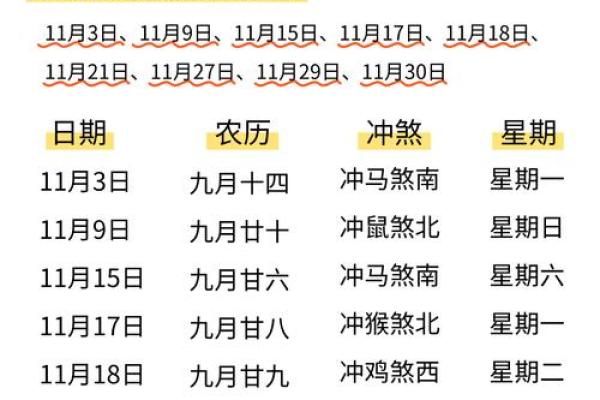 2025年进新房黄道吉日查询，哪些月份适合乔迁避免冲煞