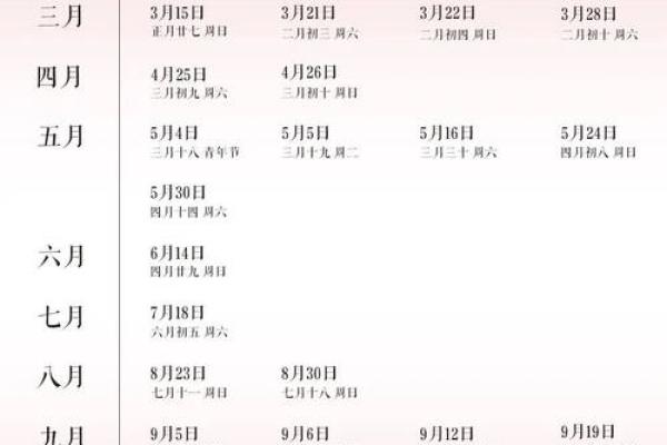 五月份结婚的黄道吉日2026年