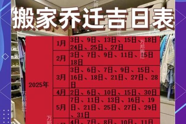12月搬家最吉利的三个日子，2026年黄道吉日推荐