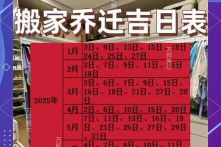 12月搬家最吉利的三个日子，2026年黄道吉日推荐