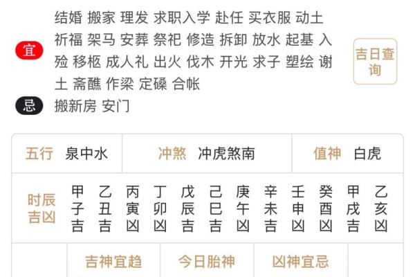 2025年店铺开业黄道吉日怎么选？详细查询方法与注意事项