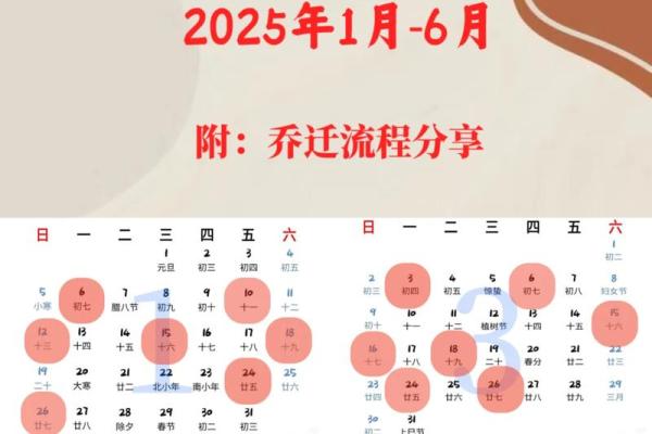 2026年4月适合搬家的黄道吉日 2026年4月入宅最吉利好日子