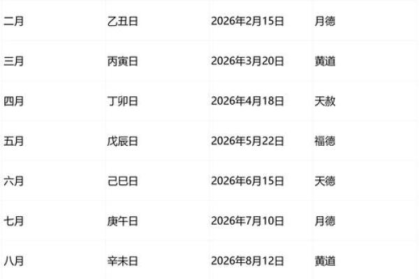 202610月开业吉日查询